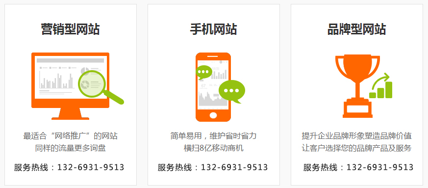 营销型网站建设解决方案